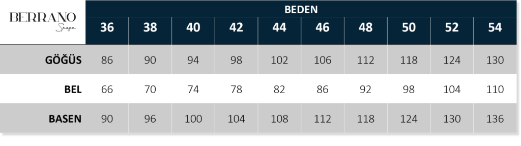 Beden - Ölçü Tablosu